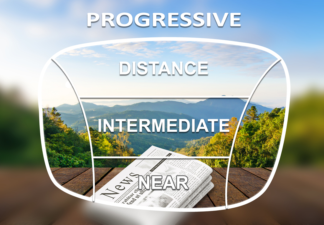 what are progressive lenses