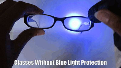 glasses without blue-light gif