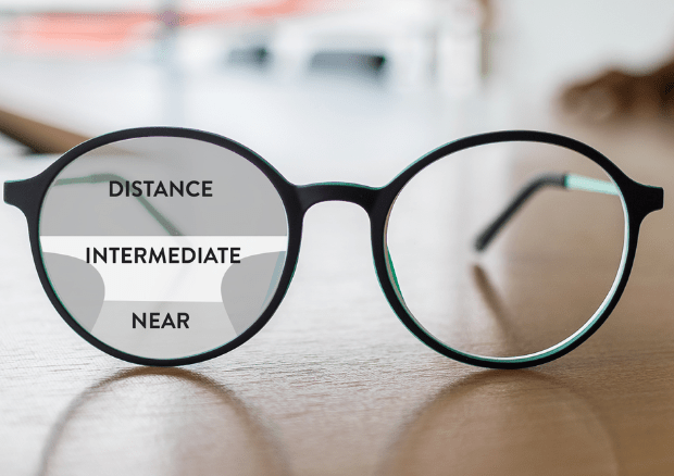 Best Progressive Lenses Online