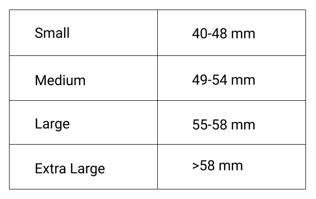 Choosing the correct size frame