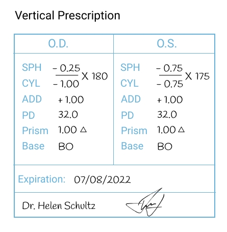 Reading A Glasses Prescription