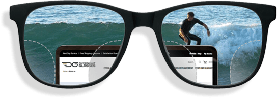 Eyeglass frame with progressive lenses