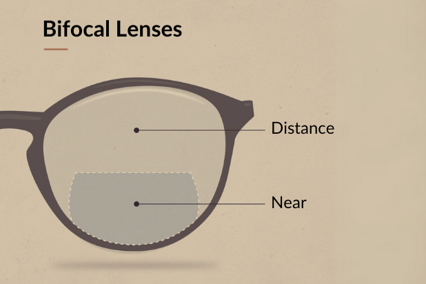Bifocals-lenses